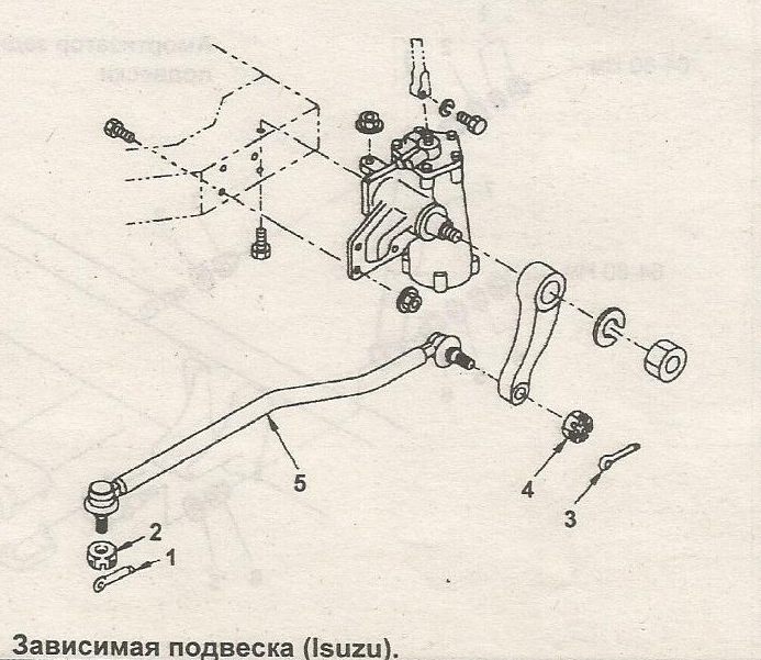 Рулевой редуктор исузу nqr75 схема сборки